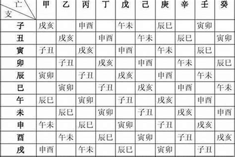 2024生辰八字|免费算命